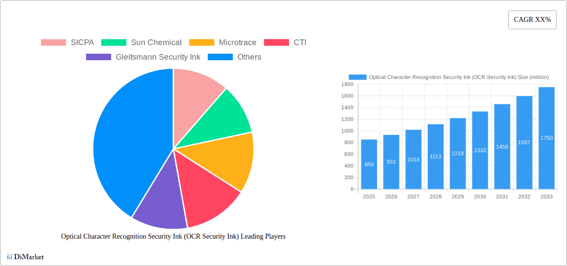Optical Character Recognition Security Ink
