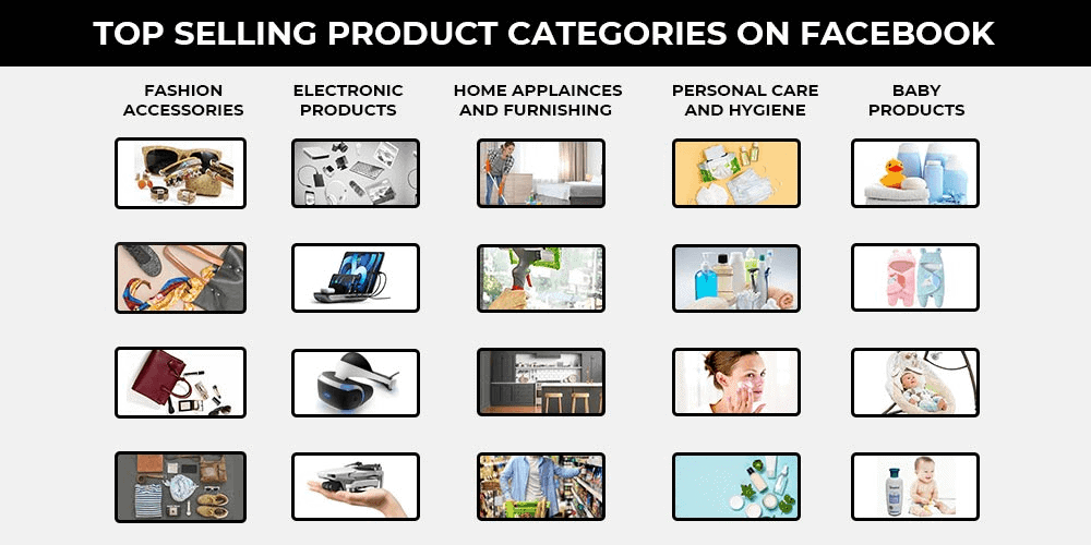 Top selling product categories on facebook