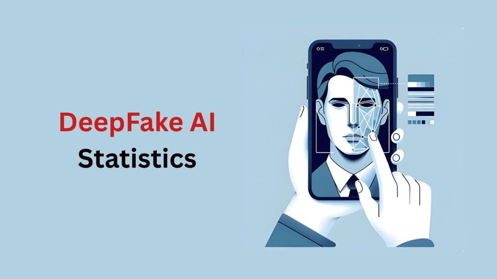 DeepFake AI Statistics