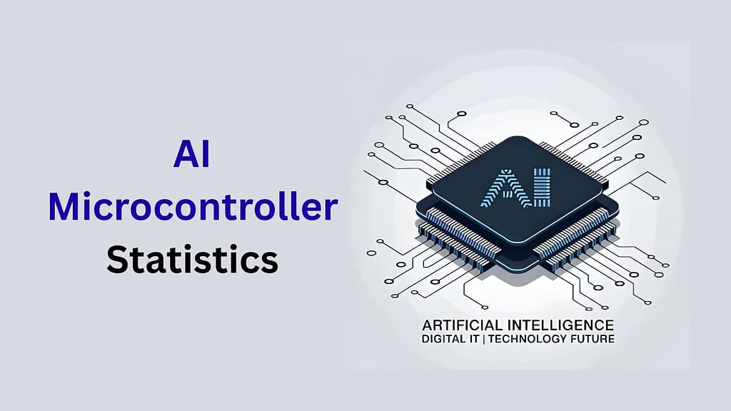 AI Microcontroller Statistics