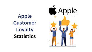 Apple-Customer-Loyalty-Statistics-1