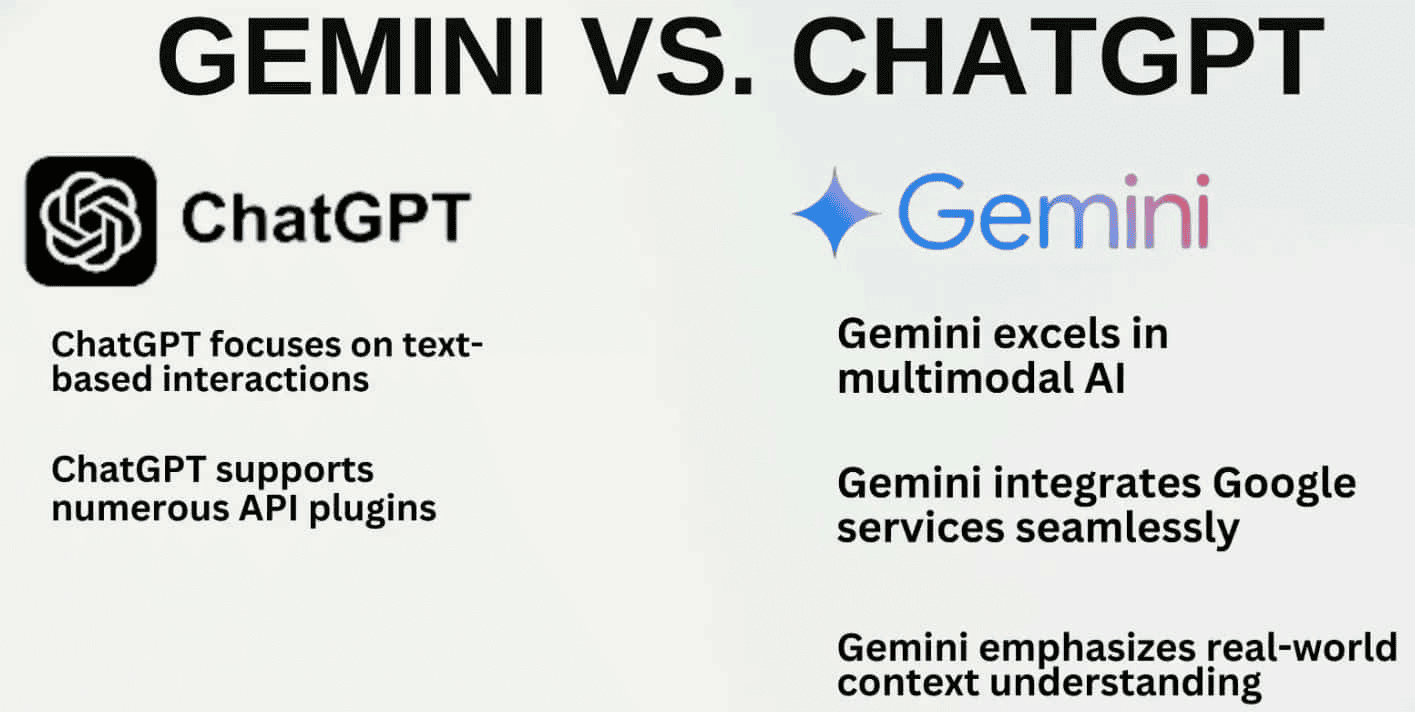 Key-Features-Of-ChatGPT-Vs.-Google-Gemini