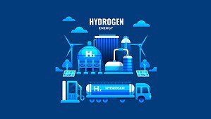 Hydrogen Energy Statistics