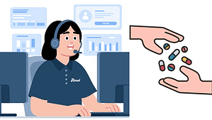 Drug Discovery Outsourcing