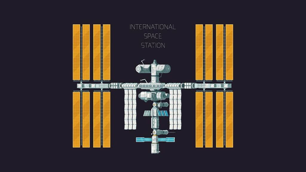 International Space Station Statistics
