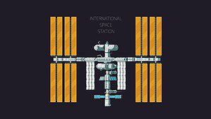 International Space Station Statistics