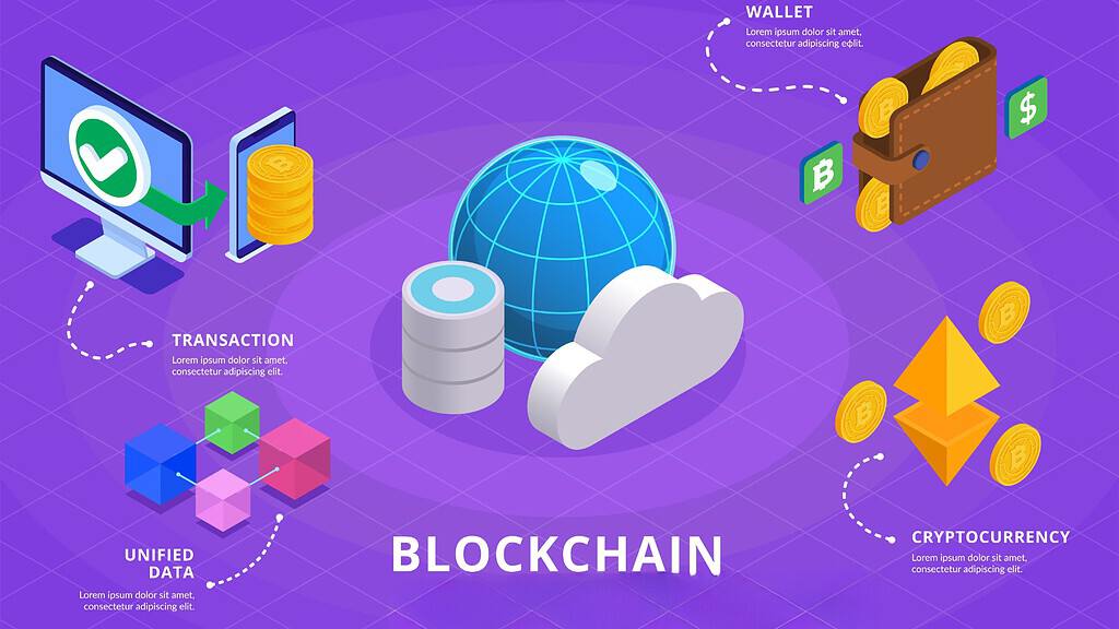 Blockchain Statistics