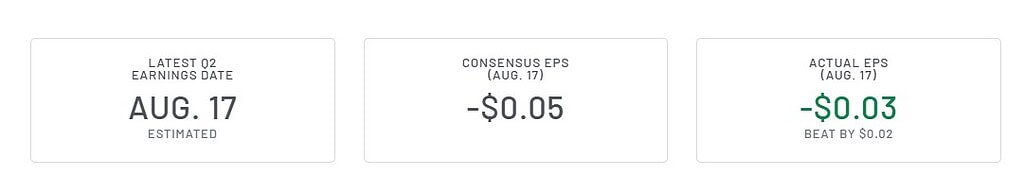 Freightos Earnings Summary