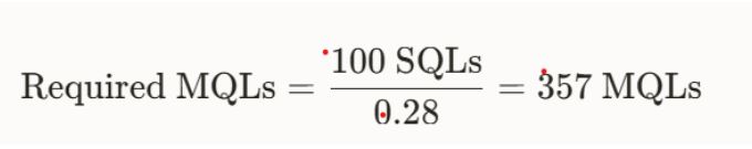 MQL Funnel Math for 2026 Planning