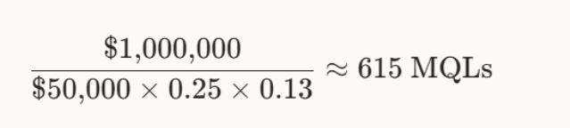 MQL Funnel Math for 2026 Planning