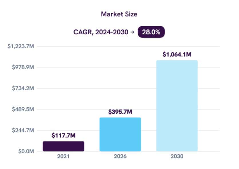 flexible-printed-thin-film-battery-market.