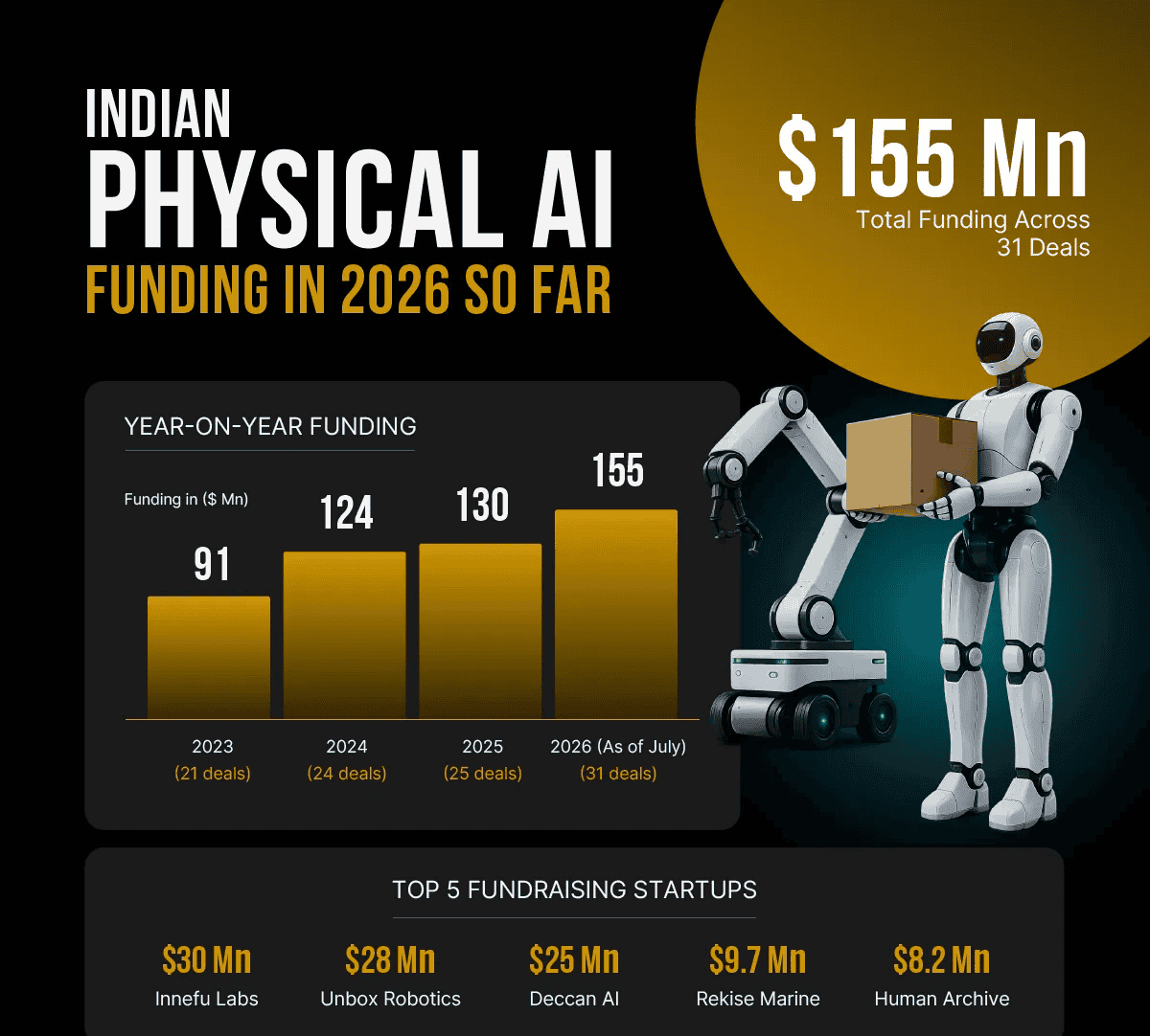 physical-ai-creative