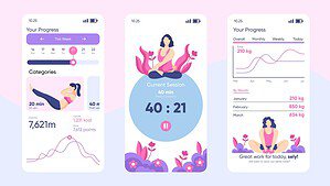Wellness App Statistics