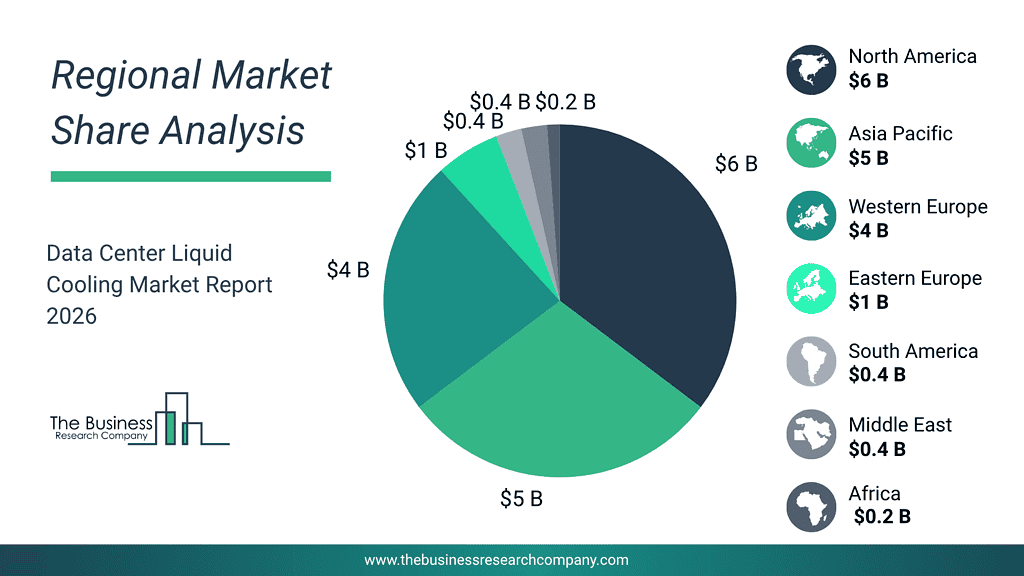 regionalmarket_coverpage